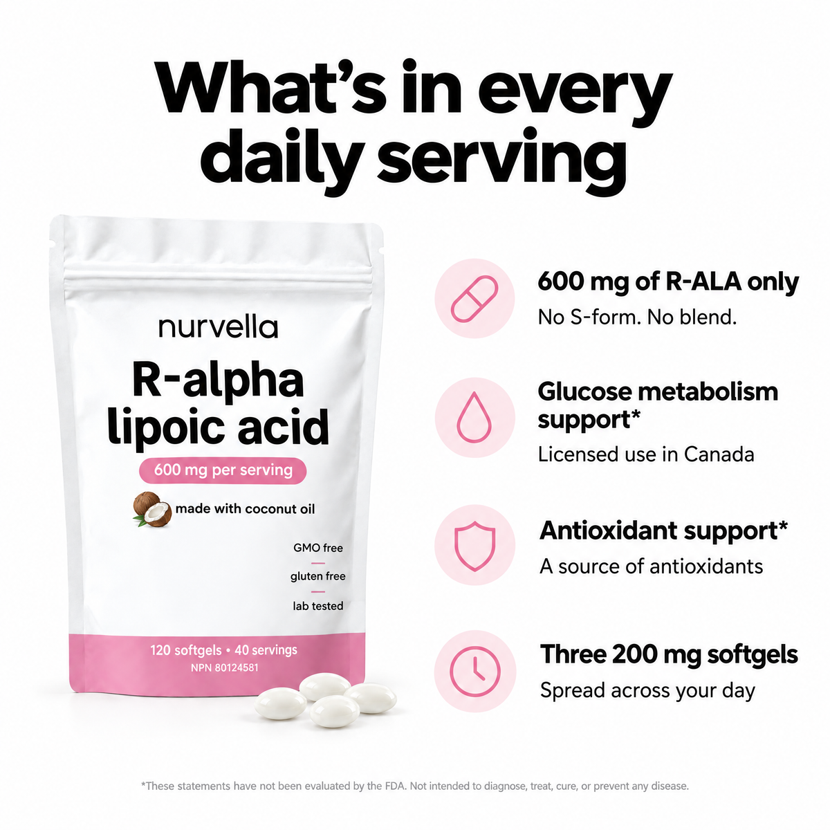 Nurvella R-Alpha Lipoic Acid (R-ALA)