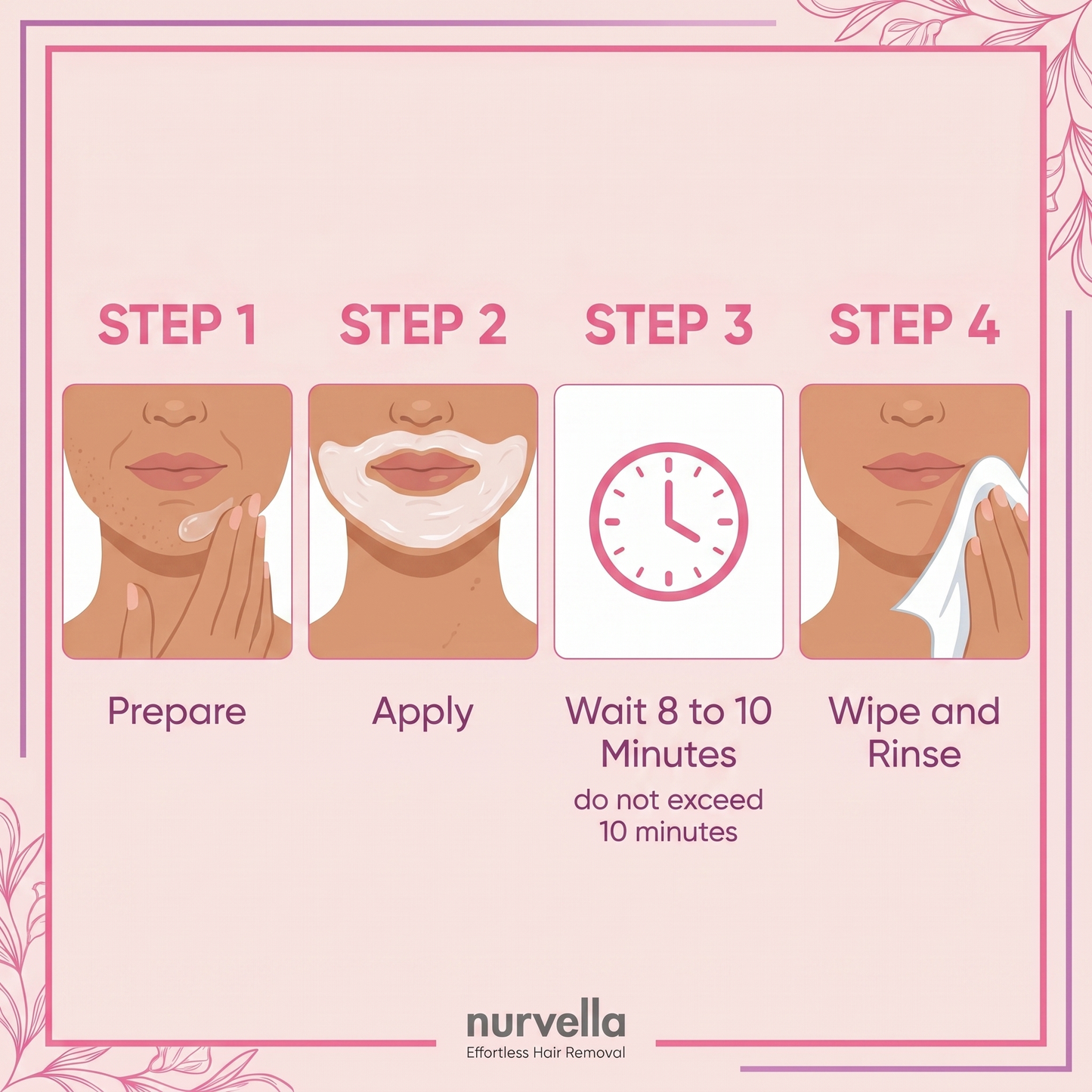 Nurvella Hair Removal Trilogy Kit